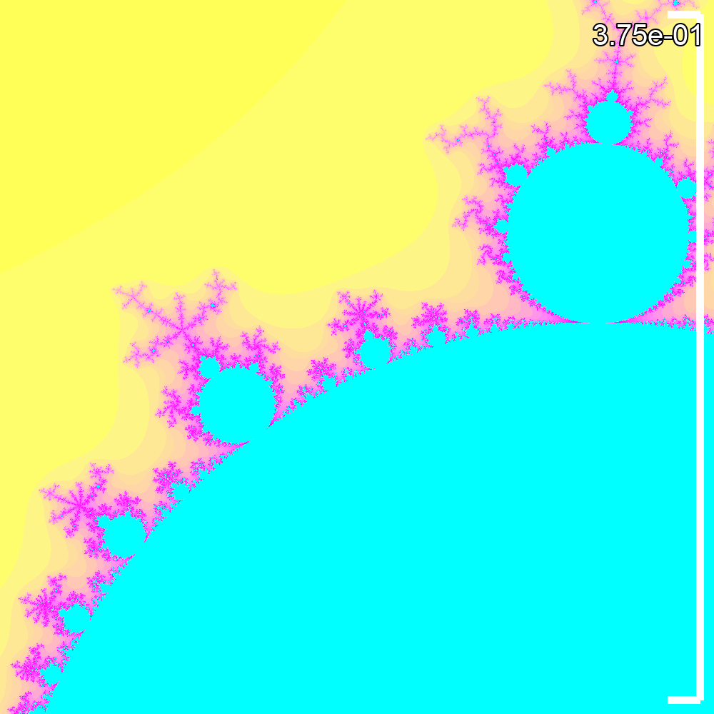 Mandelbrot zoom-in animation